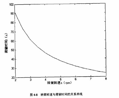 D(zhun)ͲD(zhun)cͣrgPϵ